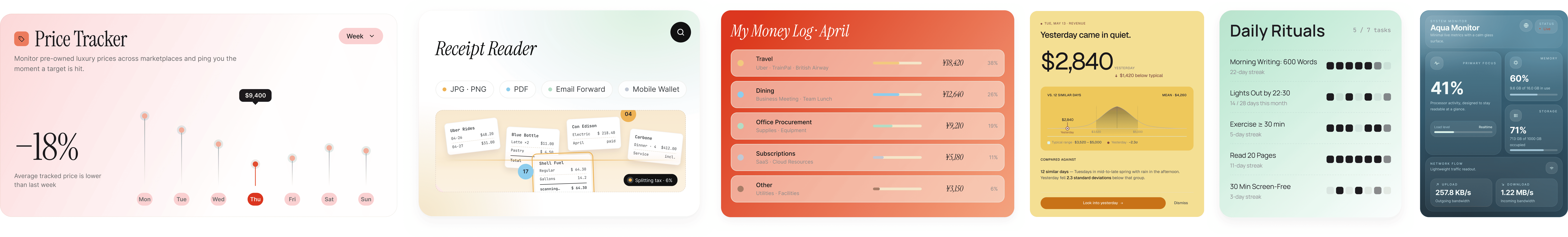 Price Tracker, Receipt Reader, My Money Log, Daily Rituals, Aqua Monitor apps
