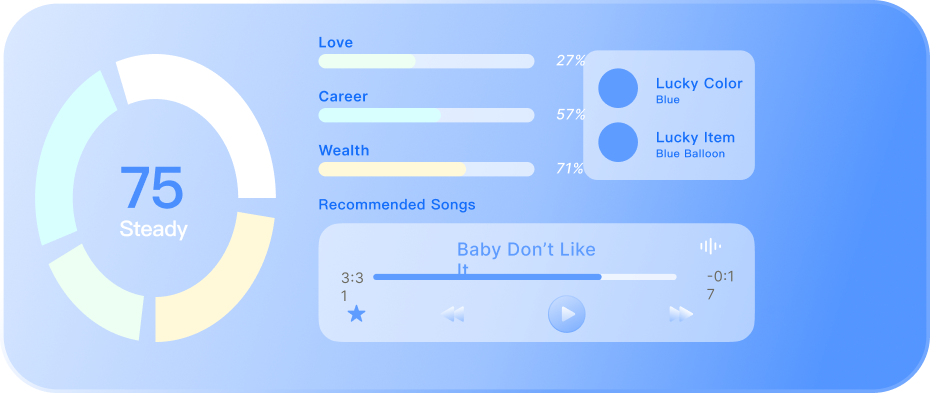 Stats dashboard